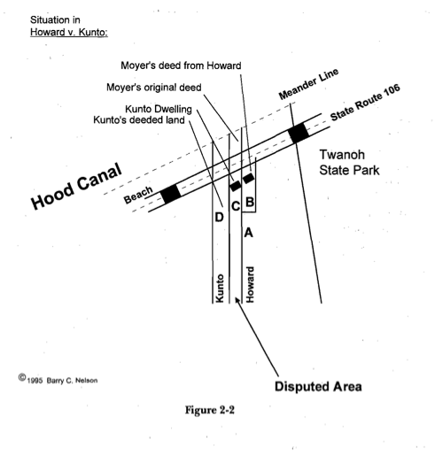 Howard-v-Kunto-Map