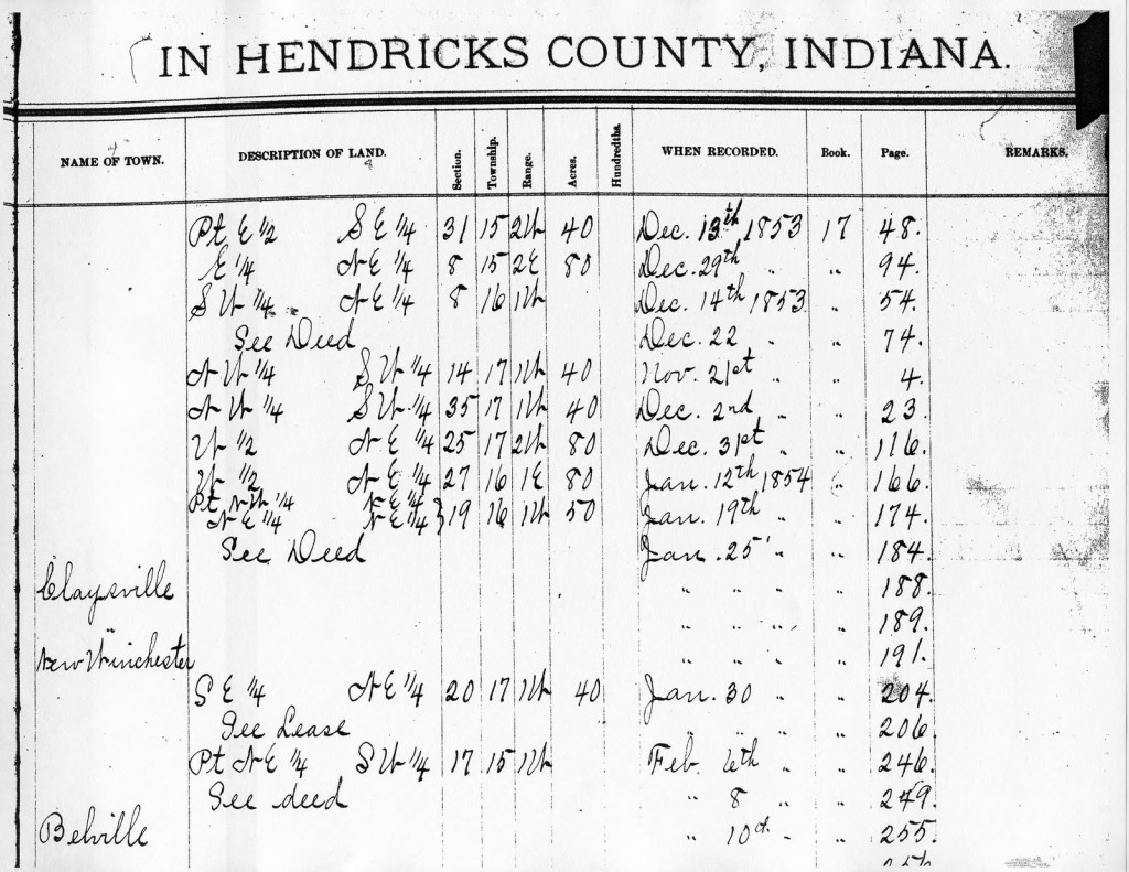 Grantee index - part 2