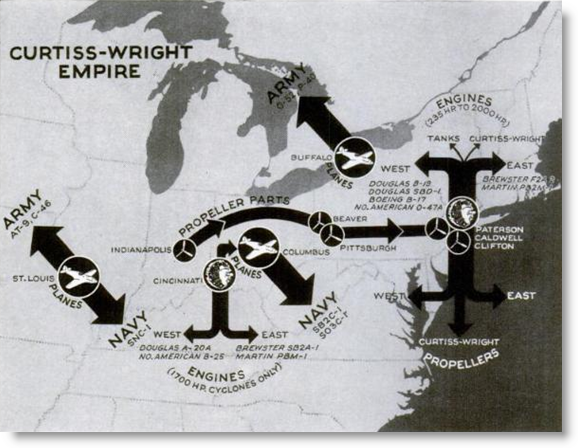 Curtiss-Wright_Empire_15September1941